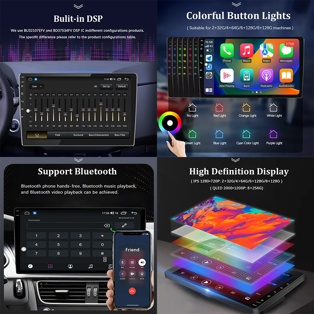 Для LADA Granta 2018 - 2019 Android 13 Авто Мультимедиа Радио Видео Плеер GPS Навигация Сенсорный экран DSP Стерео 4G LET Carplay Изображение 4